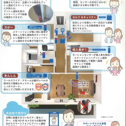 セキュリティシステムについて